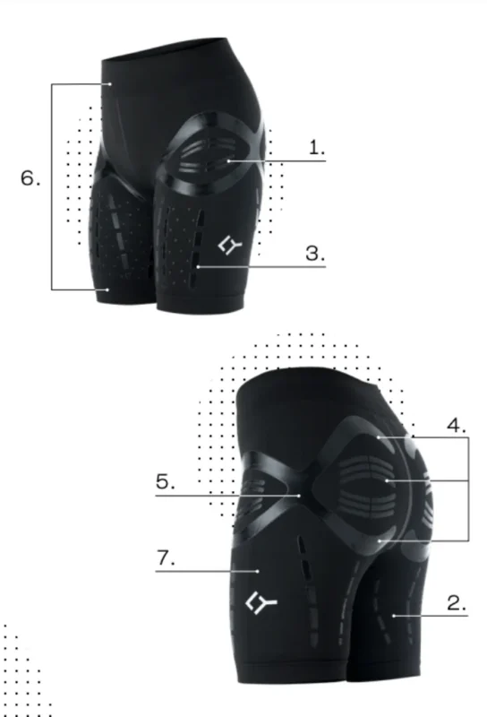 Floky SA - Activator-Shorts-Infogram
