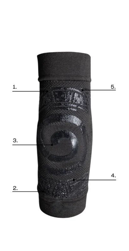 Floky SA - Elbow Support - Info Graphic
