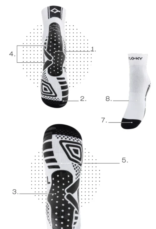 Floky SA - Multisport - Schematic
