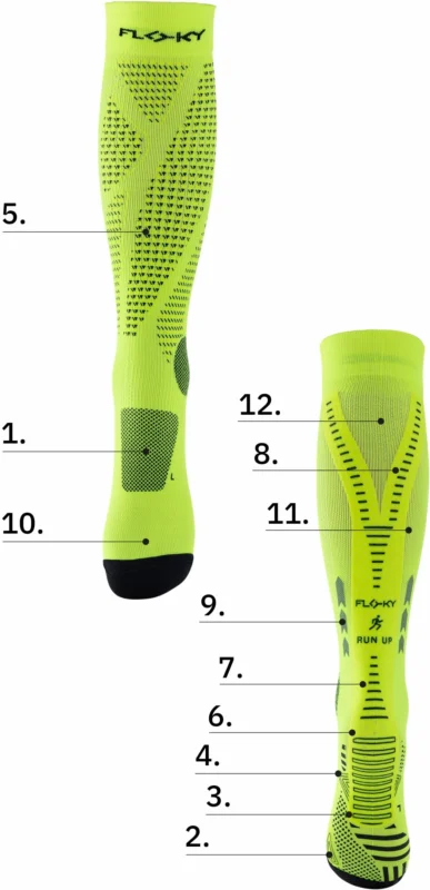 Floky SA - Run Up Plus