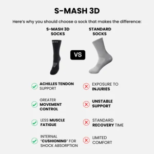 Floky SA - S-MASH-3D-Compare