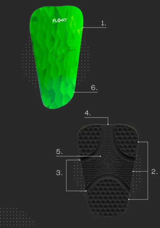 Floky SA - Tackle - Info Graphics
