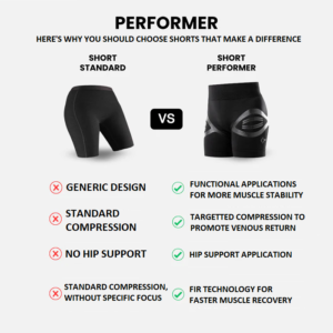 Floky SA - performer_Pros_Cons