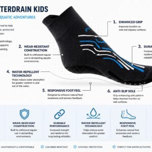 Floky SA - Water-Drain-Kids - Infogram
