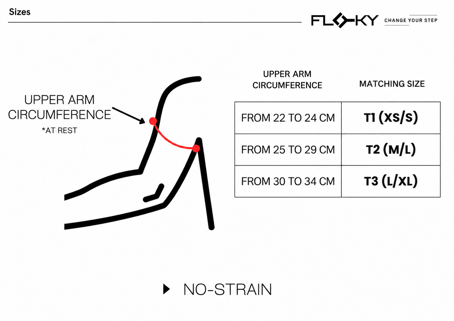 NO STRAIN Evolution X Tapia size chart: XS/S 22–24 cm, M/L 25–29 cm, L/XL 30–34 cm upper arm circumference at rest