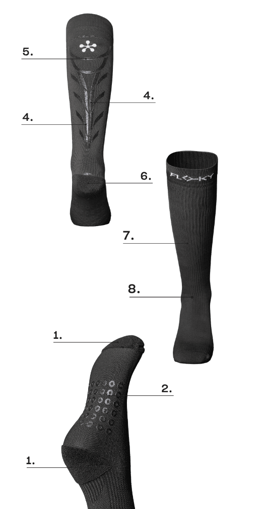 Padel FLOW Premier Padel technical product features diagram